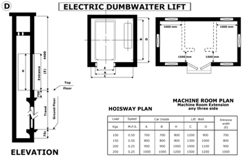 Orien Passenger Lifts
